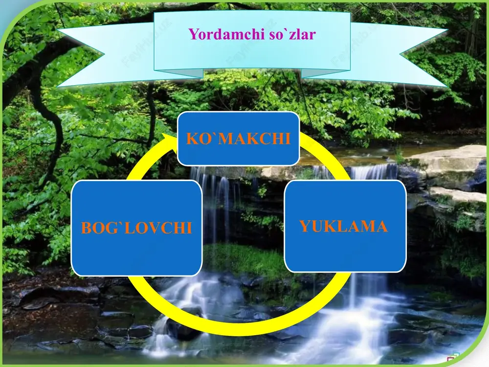 yordamchi so'zlar yuzasidan takrorlash - Page 4