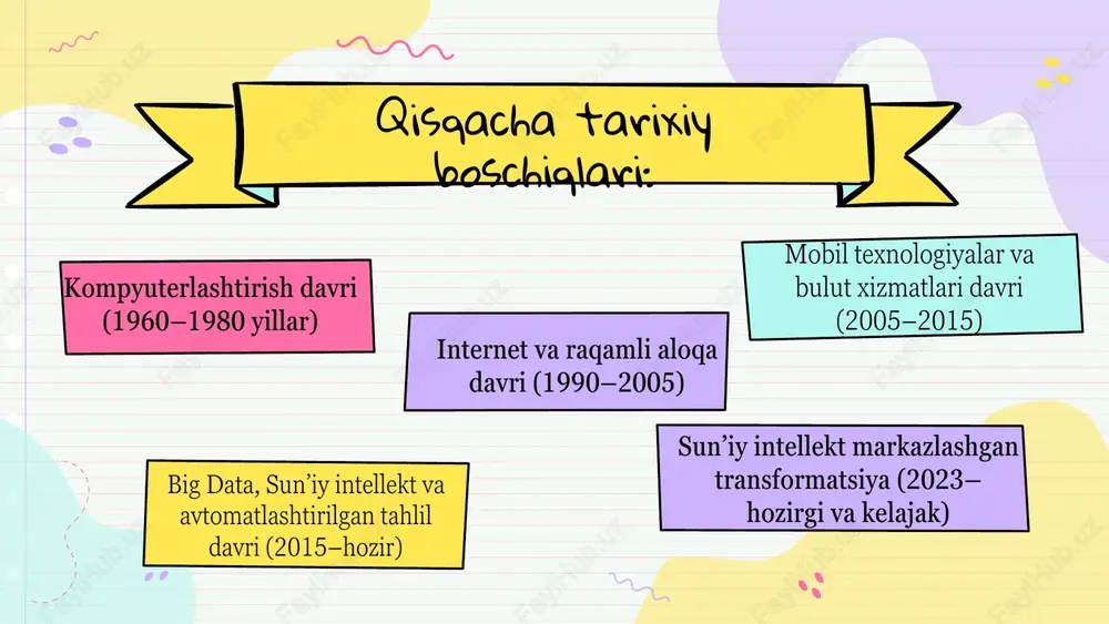 h = jarayonlar va vazifalarni raqamli ravishda qo'llab-quvvatlash avtomatlashtirish = jarayonlar va vazifalarni avtonom va avtomatik ravishda bajarish bitkom sanoat assotsiatsiyasi, masalan, kompaniyalar raqamlashtirish niqobi ostida mutlaqo boshqa narsalarni tushunishini aniqladi: qog'oz fayllarni raqamlashtirish ham, operatsion biznes jarayonlarini umumiy qo'llab-quvvatlash, elektron buxgalteriya hisobi va hujjatlarni kiritish, shuningdek, operatsion biznesni avtomatlashtirish jarayonlari so‘rovnomada qayd etilgan. xususan, nomidan ko'rinib turibdiki, raqamlashtirishdan ko'ra ko'proq avtomatlashtirishdir. raqamlash millionlab nemis ish o'rinlarini o'ldiradimi? germaniyada 2023 yilga kelib millionlab ishchilar ishini yo'qotishi va ularning o'rnini robotlar va sun'iy intellekt algoritmlari egallashi mumkin, deydi germaniya it assotsiatsiyasi bitkom tadqiqotida. guruh siyosatchilarni masalaga jiddiyroq yondashishga chaqirdi. analog hujjatlar va jarayonlarning raqamli transformatsiyasini ham (uni raqamli ravishda olish uchun xodimlar faylini skanerlash yoki etkazib beruvchining hisob-fakturasini skanerlash), raqamli iqtisodiyotga o'zgarish nazarda tutilgan butun megatrendni ham bu erda tushunish mumkin. raqamlashtirish nimani anglatadi? umuman olganda, ilgari analog bo'lgan, masalan, qog'ozda bo'lgan va hozirda kompyuterlashtirilgan, ya'ni raqamli jarayonlar muvaffaqiyatli raqamlashtirilgan deb …