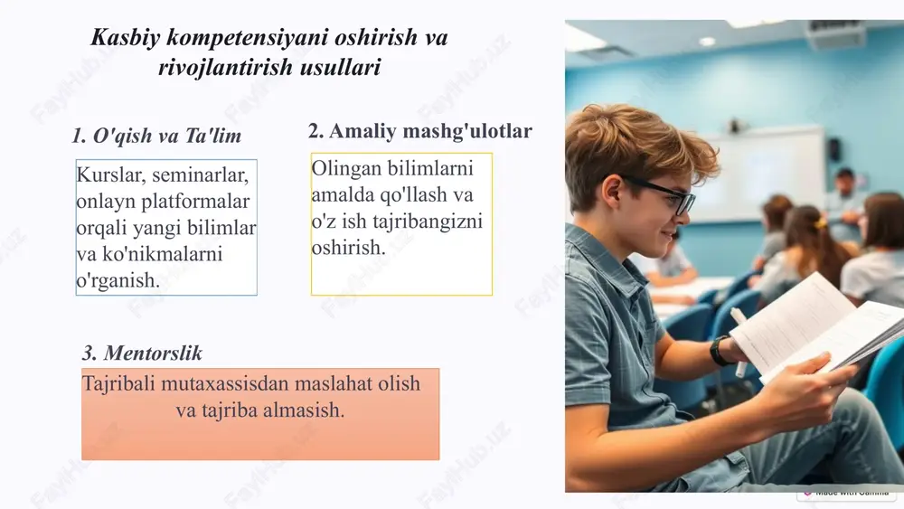 kasbiy kompetensiya va uning rivojlantirish yo'llari - Page 4
