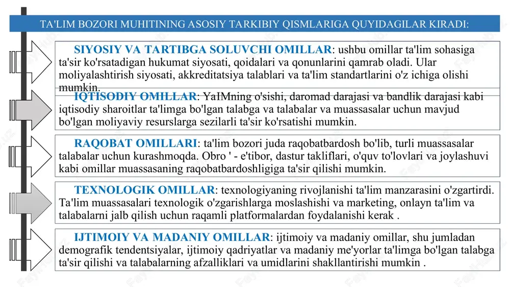 . o’zbekistonda o’qituvchilarning lavozim maoshlari maktab direktori: 3 mln 816 ming 991 so‘m (400 o‘quvchigacha); 4 mln 75 ming 625 so‘m (401-880 o‘quvchigacha); 4 mln 321 ming 742 so‘m (881-1600 o‘quvchigacha); 4 mln 571 ming 684 so‘m (1600dan ortiq). direktor o‘rinbosarlari: 3 mln 564 ming 956 so‘m (400 o‘quvchigacha); 3 mln 816 ming 991 so‘m (401-880 o‘quvchigacha); 4 mln 75 ming 625 so‘m (881-1600 o‘quvchigacha); 4 mln 321 ming 742 so‘m (1600dan ortiq). maktab o‘qituvchilari: o‘rta maxsus ma’lumotli o‘qituvchi – 2 mln 575 ming 884 so‘m; oliy ma’lumotli mutaxassis o‘qituvchi – 2 mln 755 ming 648 so‘m; ikkinchi toifali o‘qituvchi – 3 mln 85 ming 100 so‘m; birinchi toifali o‘qituvchi – 3 mln 437 ming 741 so‘m; oliy toifali o‘qituvchi – 3 mln 798 ming 941 so‘m. o‘qituvchilar oylik ish haqining yillar kesimida o‘zgarishi: 2019 yil – 1 mln 695 ming so‘m; 2020 yil – 2 mln 89 ming so‘m; …