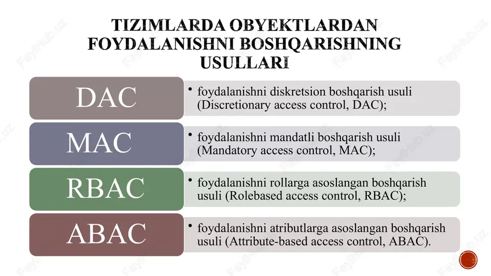 anuvchi o‘zi, “k” va “o” ishonch darajasidagi subyektlar nomidan ish ko‘rishi mumkin. axborot ishonchligini ta ’minlash axborot konfidensialligini ta’minlashdan tashqari, ba’zida axborot ishonchligini ta’minlash ham talab etiladi. mazkur model uchun yuqorida keltirilgan qoidalarni quyidagicha o‘zgartirish mumkin: agar subyektning xavfsizlik daraj asida obyektning xavfsizlik darajasi mavjud bo‘lsa, yozish uchun ruxsat beriladi; agar subyektning xavfsizlik darajasi obyektning xavfsizlik daraj asida bo‘lsa, o‘qishga ruxsat beriladi. ko‘rinib turibdiki, 11.3-rasmda keltirilgan holatlarning o‘rni almashgan (11.4-rasm). mac usulida xavfsizlik darajalaridan foydalanish bilan bir qatorda obyekt va subyektlarning kategoriyalaridan ham foydalanish mumkin. foydalanishni boshqarishning rbac usuli rbac usulida foydalanishni boshqarishning asosiy g‘oyasi tizimning ishlash prinsipini tashkilotdagi kadrlar vazifasini haqiqiy ajratilishiga maksimal daraj ada yaqinlashtirishdir. rbac usulida foydalanuvchini axborotdan foydalanilishini boshqarish uning tizimdagi harakat xiliga asoslanadi. rol tushunchasini muayyan faoliyat turi bilan bog‘liq harakatlar va majburiyatlar to‘plami sifatida qarash mumkin. biror rolni bajaruvchi foydalanuvchi rol uchun belgilangan foydalanish huquqiga ega bo‘ladi. umuman olganda, foydalanuvchi turli vaziyatlarda turli rollarni …
