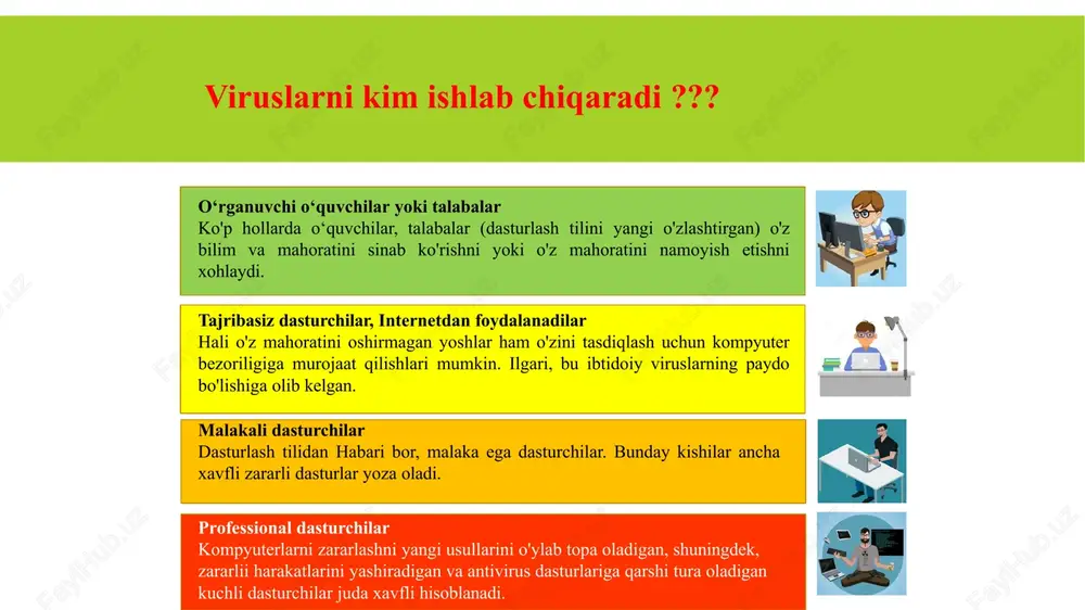 i. rezident bo‘lmagan viruslar faqat faollashgan vaqtlarida xotiraga tushib zaharlash va zarakunandalik vazifalarini bajaradi. keyin bu viruslar xotirani butunlay tark etib yashash makonida qoladi. viruslarining bajarilish davri 2. qurbonni qidirish qurbonni qidirish usuli bo‘yicha viruslar ikkita sinfga bo‘linadi: birinchi sinfga operatsion tizim funksiyalaridan foydalanib faol qidirishni amalga oshiruvchi viruslar kiradi. ikkinchi sinfga qidirishning passiv mexanizmlarini amalga oshiruvchi, ya’ni dasturiy fayllarga tuzoq qo‘yuvchi viruslar taalluqli. viruslarining bajarilish davri topilgan qurbonni zaharlash. zaharlash deganda qurbon sifatida tanlangan obyektda virus kodining o‘z- o‘zini nusxalashi tushuniladi. bunda ikkita sinf viruslari farqlanadi: birinchi sinf viruslari o‘zining kodini dasturiy faylga bevosita kiritmaydi, balki fayl nomini o‘zgartirib, virus badani bo‘lgan yangi faylni yaratadi. ikkinchi sinfga qurbon fayllariga bevosita kiruvchi viruslar taalluqli. bu viruslar kiritilish joylari bilan xarakterlanadi. viruslarining bajarilish davri 2.topilgan qurbonni zaharlash. ushbu usul ms- dosning com-fayllari uchun eng qulay hisoblanadi, chunki ushbu formatda xizmatchi sarlavhalar ko‘zda tutilgan fayllariga bevosita kiruvchi viruslar fayl boshiga kiritish fayl …