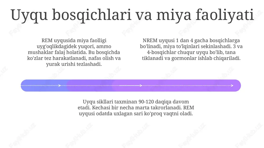 uyquning fiziologik asoslari - Page 4