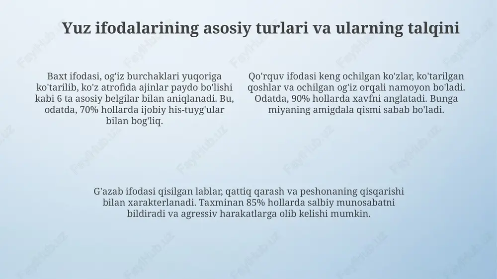 mimika va harakatning ifodali o'qishdagi roli - Page 4