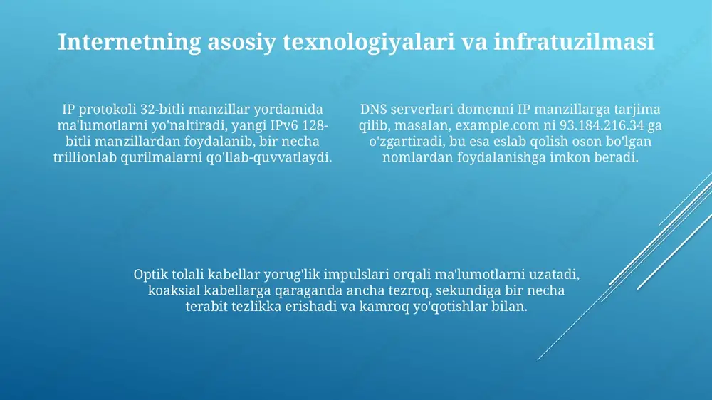 internet tarixi va evolyutsiyasi - Page 4