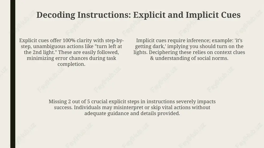 presentation on instruction and directions analysis - Page 4