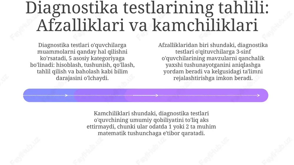 boshlang'ich sinflarda matematikadan dts tahlili - Page 4
