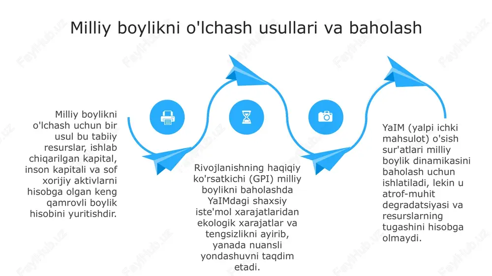 milliy boylik - Page 4