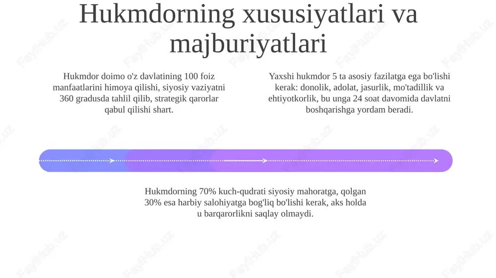 makiavellining "hukmdor" asari - Page 4