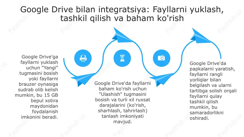 google classroom platformasi - Page 4