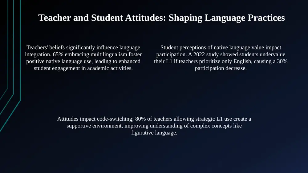 language use in the classroom: units and attitudes toward native language - Page 4