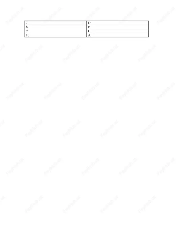 korxonani tugatilish tashkiliy mexanizmi - Page 4