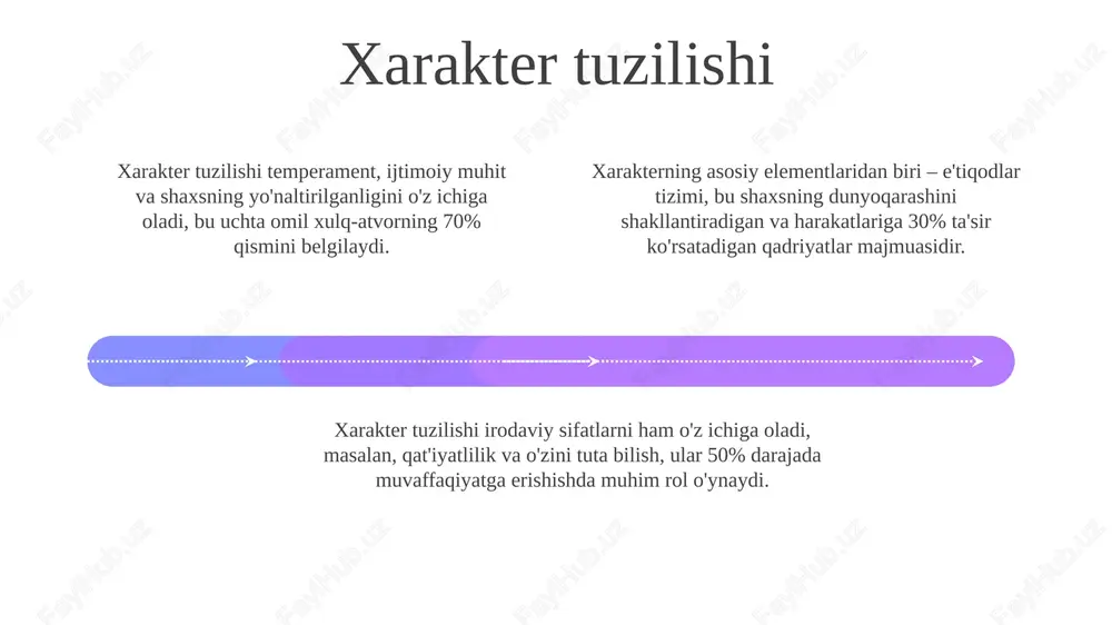 xarakter shakllanishiga ta'sir etuvchi omillar - Page 4