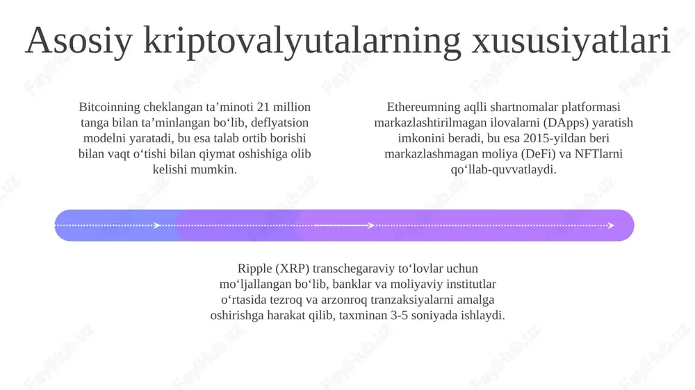 kriptovalyutalar - Page 4