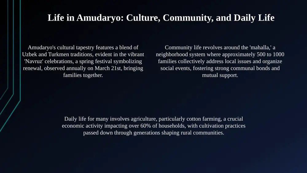 introduction to amudaryo: a historical and cultural overview - Page 4