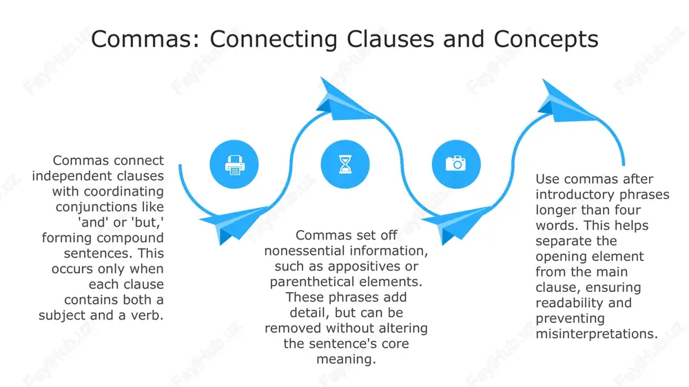 the power of punctuation: an introduction - Page 4