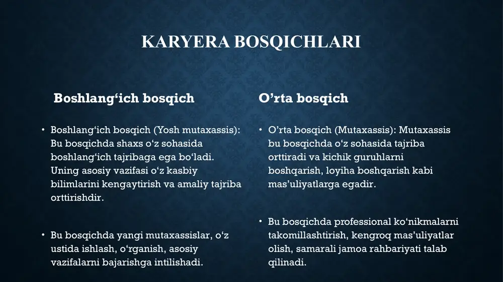 tirishi va yangi mas’uliyatlarga tayyor bo‘lishi kerak. shaxsiy xususiyatlar karyeraning har bir bosqichida shaxsiy sifatlar muhim rol o‘ynaydi. bu sifatlar o‘zgarishlarga moslashish, muammolarni hal qilish va muvaffaqiyatga erishish jarayonida yordam beradi. mas’uliyat: o‘z ishini to‘g‘ri bajarish, mas’uliyatni o‘z zimmasiga olish. tashabbuskorlik: yangi g‘oyalarni ilgari surish va innovatsion yondashuvlarni qo‘llash. sabr-toqat va qat’iyat: karyera davomida yuzaga keladigan qiyinchiliklarni yengish uchun sabr-toqat va qat’iyat kerak. muvaffaqiyatga intilish: har bir bosqichda o‘z maqsadlariga erishishga qat’iy intilish zarur. ijtimoiy tarmoqlar va karyera ijtimoiy tarmoqlar professional rivojlanishning muhim qismidir. karyerada muvaffaqiyatga erishish uchun o‘z tarmog‘ini yaratish zarur. tarmoq qurish: yangi aloqalar o‘rnatish, soha mutaxassislari bilan muloqot qilish, seminarlar va konferensiyalarda ishtirok etish. professional tarmoqlar: linkedin kabi ijtimoiy tarmoqlarda o‘z mutaxassisligini tanitish va imkoniyatlarni oshirish. mentorlik: tajribali mutaxassislardan maslahatlar olish, o‘z bilim va tajribasini baham ko‘rish. karyera maqsadlari karyera davomida maqsadlarni aniq belgilash va ularga erishish uchun reja tuzish zarur. qisqa muddatli maqsadlar: kichik yutuqlar va …
