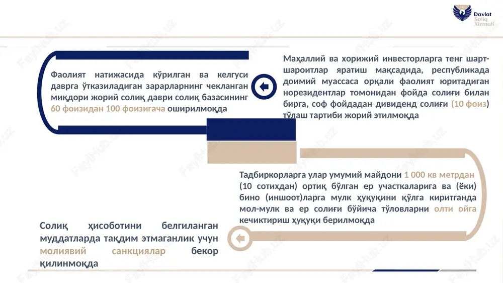 ga keladigan yuqori darajadagi foydaning bir qismini byudjetga undirish maqsadida maxsus renta solig'i joriy qilinmoqda soliq nazoratini ochiq-oshkora tashkil etish hamda soliq organi xodimlari va soliq to'lovchilar o'rtasida to'g'ridan-to'g'ri aloqani cheklash imkonini beruvchi tekshiruvdan oldingi tahlil tizimi joriy etilmoqda 01 hisobvaraq-fakturalar va cheklarda identifikatsiya kodlarini qasddan xato ko'rsatganlik uchun javobgarlik, xususan tovar va xizmatlar qiymatining 1 foizi miqdorda jarima joriy etilmoqda. 02 jismoniy shaxslarning ro'yxatdan o'tgan joyidan qat'i nazar, eng yaqin bo'lgan soliq organiga borish yoki elektron shaklda ariza berish orqali daromad solig'ining ortiqcha to'langan summasini bank kartasiga qaytarish mexanizmi joriy etilmoqda. 03 oyiga 1 mlrd so'mdan kam aylanmaga ega bo'lgan qo'shilgan qiymat solig'i hamda aylanmadan soliq to'lovchi sub'ektlarning soliq hisobotini topshirishi va soliqlarni to'lashi davriyligi choraklikdan oylikka o'tkazilmoqda 04 03 01 02 notijorat tashkilotlar, jumladan byudjet tashkilotlarining qo'shimcha faoliyatidan qo'shilgan qiymat solig'i to'lash majburiyati joriy etilmoqda soliq maslahatchilari va auditorlik tashkilotlari tushumi hajmidan qat'i nazar, qo'shilgan qiymat solig'i to'lashga …