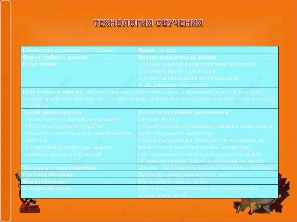 namik kupit chelove-cheskiy dinamik zamenit na noviy visox kondyor s1 postavit radiator zamenit na noviy pochinit istochnik pitaniya zamenit istochnik pitaniya prochistit kontakti spirtom silnie iskajeniya zvuka izvestno, chto nayti neispravnost vo mnogix sluchayax znachitelno trudnee, chem ustranit ee. u nas imeetsya usilitelnoe ustroystvo, kotoroe usilivaet promejutochnuyu chastotu, a takje povishaet moshnost usilivaemogo signala na vixode, k kotoromu podklyuchyon gromkogovoritel. pri vklyuchenii pitaniya, iz gromkogovoritelya izdayotsya shelchok, posle proxojdeniya dvux tryox sekund, otchyotlivo slishen nekiy gul, s urovnem chut nije sredney gromkosti. pri podklyuchenii istochnika zvuka k usilitelyu (muzika), na vixode usilitelya prakticheski otsutstvuet zvukovoy signal. usilitel bil v ekspluatatsii dovolno dolgoe vremya, poryadka neskolkix let. vneshnie fizicheskie peregruzki, padeniya, udari na korpus ustroystva ne vozdeystvovali, takje ne bilo viyavleno popadaniya vlagi vo vnutr korpusa. neobxodimo proverit, v chyom prichina gula pri vklyuchenii ustroystva i s chem svyazano prakticheski polnoe srezanie zvukovogo signala usilitelem. dlya etogo testerom proveryaetsya ispravnost vsex …