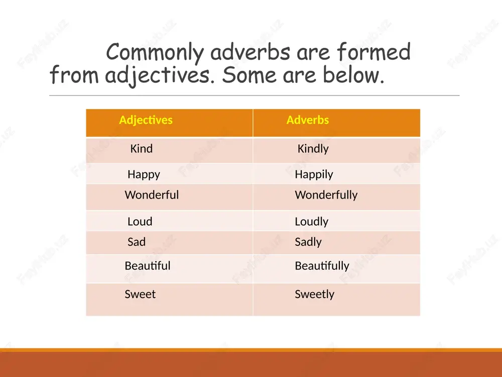 adverbs - Page 4