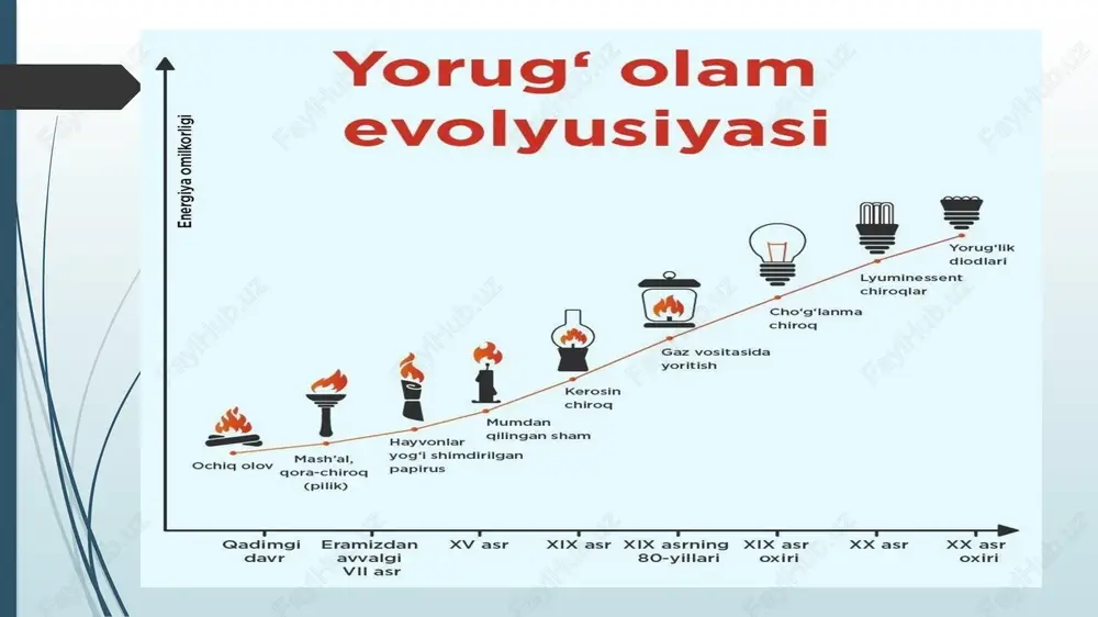r immun tizimi me'yorida ishlashini ta'minlaydi, kasalliklarga sabab bo'luvchi bakteriyalarga qarshi kurashadi, tananing endokrin tizimini yaxshilaydi. quyosh nurlari butun er yuzi uchun juda foydalidir. keling, uning qanday foyda va zararlari borligini ko'rib chiqaylik. quyosh nurining insonga foydalari insondagi immunitet tizimini mustahkamlaydi. quyoshdan keladigan issiqlik va yorug'lik insonning quvvatiga quvvat qo'shadi. insondagi zararli bakteriyalarni yo'q qiladi. quyosh nurlari ostida muayyan muddat toblanish tananing teri saratonidan, shuningdek, qovuq, oshqozon va yo'g'on ichak saratonidan himoyalanishiga sabab bo'ladi. quyosh nurlari inson tanasida d vitamini hosil bo'lishiga sabab bo'ladi. bu vitamin insonning suyaklari mustahkamlanishiga xizmat qiladi. quyosh nurlari yurak bilan bog'liq kasalliklardan himoya qiladi. quyosh nurining insonga zararlari oftob urishiga olib keladi. bunda insonning ko'ngli ayniydi, boshi og'riydi, aylanadi, hatto hushidan ketish holati ro'y berishi ham mumkin. quyosh nurida ko'p yurish terining quruqshab borishiga sabab bo'ladi. teri saratoniga sabab bo'ladi. quyosh nuri ostida ko'p yurish ko'zning to'rpardasi zararlanishiga olib keladi. terining qarishiga va ajin bosishiga …