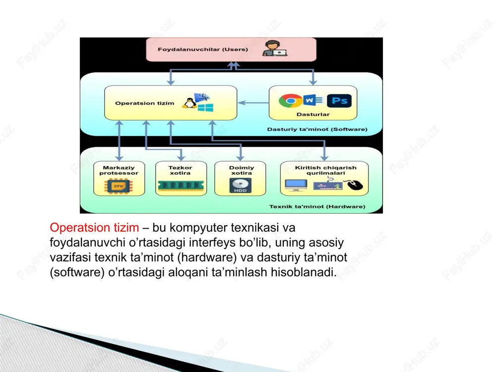 asin. agar bunday qilish qo‘lingizdan kelmasa, diskni kompyuterga qo‘yib, uni yoqing, odatda avtomat disk o‘qiladi(ko‘p hollarda). shunda ekranga quyidagi oyna chiqadi va diskdan yuklanish uchun istalgan biror tugmani bosish talab qilinadi. 2. biror tugmani bosib, kompyuterni disk orqali yuklanishini tasdiqlaymiz. kompyuter avtomatik tarzda diskovoddagi ustonovichniy diskni o’qishni boshlaydi. 3. bu yerdan os o’rnatiladigan til, soat formati va klaviatura tili tanlanadi. russkiyni tanlaymiz va dalee ni bosamiz. 4. ustanovit ni tanlaymiz va dalee ni bosamiz. 5. bu yerda windows 10 os pullik dasturiy mahsulot bo’lganligi sababli, windows 10 os uchun sotib olingan kalitni kiritishni so’ramoqda. kerakli kalitni kiritamiz va dalee ni bosamiz. (eslatma! windows 10 kalitni kiritmaguncha ishga tushmaydi, lekin ayrim kreklangan versiyalarida kalit soramaydi, lekin aktivatsiya so'raydi). 6. bu bo’limda windows 10 os dasturiy ta’minotidan foydalanish haqida litsenziya shartlari bilan tanishib chiqishimiz mumkun. biz litsenziya shartlariga rozi bo’lgan holda dalee ni bosamiz. . bu bo’limda windows 10 os dasturiy ta’minotidan …