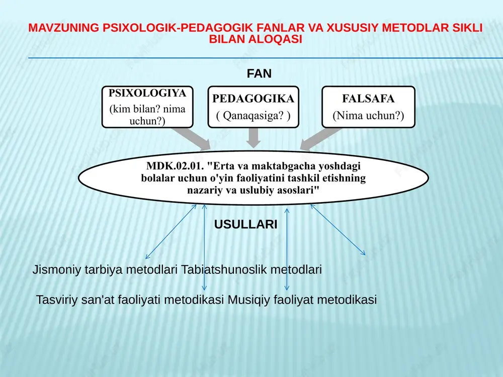 "o'yin" so'zi hazil va kulgi tushunchasiga to'g'ri keldi. rimliklar uchun " ludo " quvonch, o'yin-kulgi degan ma'noni anglatadi. sanskrit tilida " klyada " o'yin, quvonch degan ma'noni anglatadi. nemislar orasida qadimgi nemischa " spilan " so'zi mayatnikning tebranishi kabi engil, silliq harakatni anglatardi, bu esa katta zavq keltirdi. keyinchalik, barcha evropa tillarida "o'yin" so'zi, bir tomondan, o'zini og'ir mehnat sifatida ko'rsatmasdan, boshqa tomondan, odamlarga zavq va zavq bag'ishlovchi insoniy xatti-harakatlarning keng doirasini bildira boshladi. shunday qilib, bu keng qamrovli to‘garak zamonaviy tushunchalarga muvofiq, bolalar o‘yinchoq askarlar o‘yinidan tortib, teatr sahnasida qahramonlarning fojiali tasvirigacha, bolalar yong‘oq o‘yinidan tortib, chervonets o‘yiniga qadar, yugurishdan tortib, hamma narsani o‘z ichiga ola boshladi. skripkachining eng yuqori san'atiga ot ustidagi tayoq va hokazo. " (1887, 1-bet). e. a. pokrovskiy "o'yin" so'zi ishlatiladi: "o'yin" o'yin-kulgi ma'nosida ishlatiladi, majoziy ma'noda, masalan, "olov bilan o'ynash", "taxtlar o'yini" va g'ayrioddiy narsa ma'nosida - "tabiat o'yini" yoki tasodifiy - "taqdir o'yini"; …
