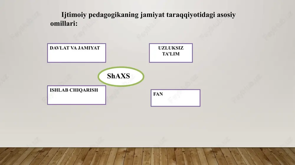 gan. shuning uchun ham sinfiy jamiyatda tarbiya faqat sinfiy xususiyatga ega boʻladi va turli sinflarning tarbiyasi bir-biriga qaramaqarshi turadi degan qarash qaror topgan. holbuki, dunyo ilmi, ayniqsa, sharq tarbiyashunosligi va oʻzbek xalq ped.si tajribasi tarbiyaning sinfiy koʻrinishga ega emasligini isbot etdi. shuningdek, kommunistik mafkura tazyiki tufayli tarbiyada ijtimoiy muassasalarning oʻrniga ortiqcha baho berildi, bu jarayonda irsiy va biologik xususiyatlar deyarli xisobga olinmadi. tarbiya metodlari haqida tushuncha. maqsad, mazmun, shakl kategoriyalari tarbiya jarayonining mohiyati (u nimaga qaratilgan, nimani to‘ldiradi, nimaga yo‘naltirilgan, qanday shaklda tugallanadi)ni ochib beradi. biroq, tarbiya mohiyatini yoritishda qanday qilib tarbiyalash savoli bilan aloqador yana bir muhim kategoriya ham mavjud. bu tarbiya metodi tushunchasidir. tarbiya metodi (yunoncha «metodos» – yo‘l) tarbiya maqsadiga erishishning yo‘li. maktab amaliyotiga tatbiq etilganda, metodlar – bu tarbiyalanuvchilarning ongi, irodasi, tuyg‘ulari va xulqiga ta’sir etish usullaridir. , tarbiya metodi (yunoncha «metodos» – yo‘l) tarbiya maqsadiga erishishning yo‘li. maktab amaliyotiga tatbiq etilganda, metodlar – bu tarbiyalanuvchilarning …