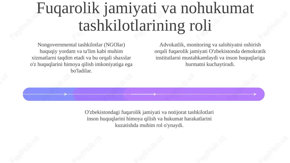 o'zbekistondagi hozirgi inson huquqlari vaziyati - Page 4