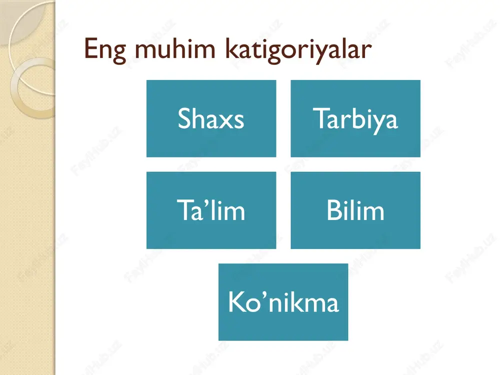 ijrimoiy pedagogikaning asosiy katigoryalari - Page 4