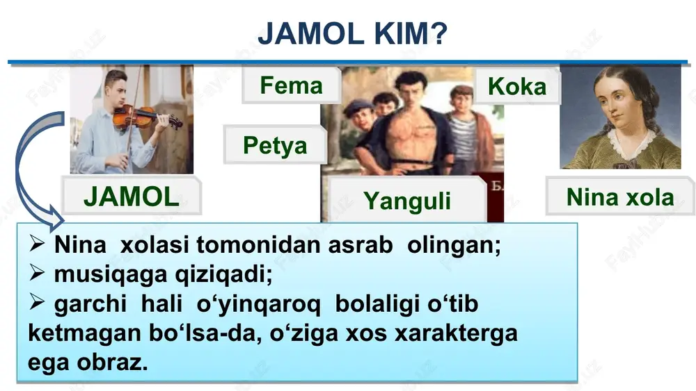 dengiz to‘lqinlari bir bolaning jasadini sohilga chiqarib tashlabdi. * mustaqil bajarish uchun topshiriqlar: darslikdagi “hellodos” hikoyasini o‘qing. 2. nima uchun yanguli “jamolga onangni yaxchi ko‘raman” deb baqirdi? fikringizni bayon eting. 3. asardagi biror qahramonga xat yozing.