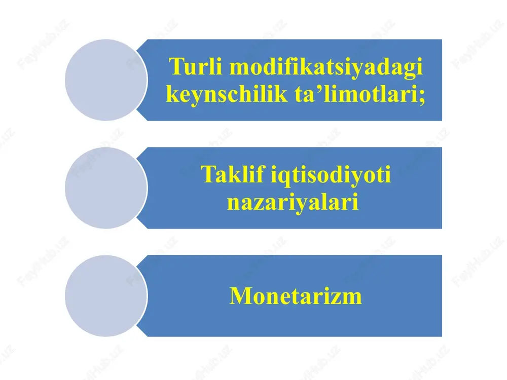 rgi zamon asosiy yo‘nalishlari davr taqozosi bilan iqtisodiyotdagi ekonometrika yo‘nalishi ham tobora rivojlanib, takomillashib bormoqda. evolyutsiya davomida uning namoyandalari qo‘llaydigan tushunchalar o‘zgarmoqda, bugungi kunga kelib miqdoriy tahlil usullari ham rivojlanmoqda, tahlil sohasi ham kengayib bormoqda. quyidagi omillar bu yo‘nalishning rivojini zaruratga aylantirdi: tahlilning matematik va statistik uslublarining rivoji, ayniqsa, matematik programmalash, turli o‘yinlar nazariyasi, matematik statistikaga oid ishlarning ko‘payishi ilmiy-texnika taraqqiyotining rivoji, fanning yangi tarmoqlarining paydo bo‘lishi, xususan, kibernetika, elektron-hisoblash texnikasi, kompyuterlar tizimi, iqtisodiyot sohasidagi informatsiyaning tobora ko‘payishi, bu informatsiyani tayyorlash, uzatish, qabul qilish va qayta ishlash hajmlarining keskin ortib ketishi. ekonometrika alohida ilmiy yo‘nalish sifatida iqtisodiy nazariya, matematika va statistikadan 20-30-yillarda ajralib chiqdi, bu xususan g.mur va g.shuls (aqsh) asarlari tufayli ro‘y berdi. «ekonometriya» matni birinchi bor polshalik iqtisodchi p.chompa (1910) tomonidan ishlatildi (ekonometrika va ekonometriya iboralari teng kuchli hisoblanadi), ilmiy qo‘llanuvga esa norvegiyalik iqtisodchi r.frisk (1926) kiritdi. u i.fisher, i.shumpeter, ch.rouz va boshqa amerikalik olimlar bilan birga «xalqaro …