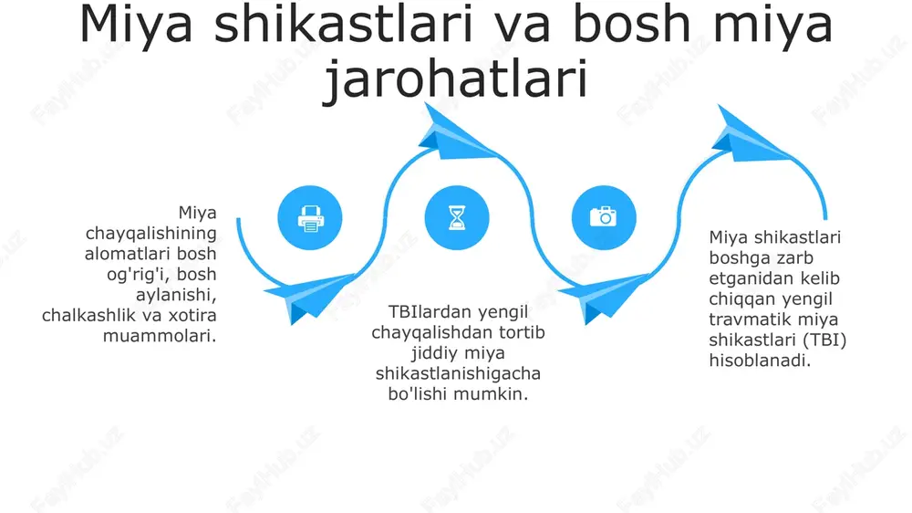 likka ta'sir qiladi. xavotir va depressiya: ish faoliyatiga va farovonlikka ta'sir etuvchi keng tarqalgan ruhiy salomatlik muammolari. oziq-ovqat yetishmovchiligi kalsiy yetishmasligi: atletlar past iste'mol va mashg'ulotlar tufayli suyaklarga ko'proq yuk tushishi natijasida stress singanlar xavfi yuqori. temir tanqisligi anemiyasi: chidamlilik sportchilarda qonning qizil tanachalarining ko'payishi va temirning yetishmasligi sababli keng tarqalgan. vitamin d yetishmasligi: sportchilar quyosh nuriga kam ta'sir qilishi mumkin va ter bilan ko'proq vitamin d yo'qotilishi tufayli uni ko'proq qabul qilishlari kerak. e'tiboringiz uchun rahmat image1.jpeg image2.jpeg image3.jpeg image4.jpeg