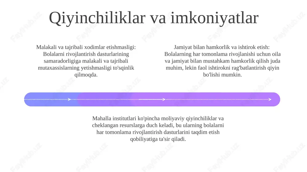 . sovet o'rta osiyosida ijtimoiy va iqtisodiy muammolarni hal qilish uchun mahallalar institutlari paydo bo'ldi, ular ta'lim, sog'liqni saqlash va ijtimoiy xizmatlar markazlari vazifasini o'tadilar. sovet o'rta osiyosida ijtimoiy va iqtisodiy muammolarni hal qilish uchun mahallalar institutlari paydo bo'ldi, ular ta'lim, sog'liqni saqlash va ijtimoiy xizmatlar markazlari vazifasini o'tadilar. ta'lim dasturlari bolalarni erta yoshda ta'lim va parvarish bilan ta'minlash. o'yin orqali o'rganish orqali ijtimoiy va hissiy rivojlanishni rag'batlantirish. bolalarni har tomonlama rivojlangan shaxslar qilib tarbiyalashda ota-onalar va oilalarga yordam berish. muvaffaqiyat hikoyalari va eng yaxshi amaliyotlar mahalla institutlari bolalar rivojlanishi uchun xavfsiz va g'amxo'r muhit yaratadi. mahalla institutlari bolalarni har tomonlama rivojlantirish uchun oilalar va jamoalar bilan hamkorlik qiladi. ular kognitiv, ijtimoiy va hissiy o'sishni rag'batlantiruvchi ta'lim dasturlarini taklif qilishadi. asosiy faoliyat va dasturlar erta bolalik ta'limi va parvarishi. bolalar rivojlanishida oila va jamoalarga yordam berish. tashqi darslik tadbirlar va seminarlarni tashkil qilish. e'tiboringiz uchun rahmat image1.jpeg image2.jpeg image3.jpeg