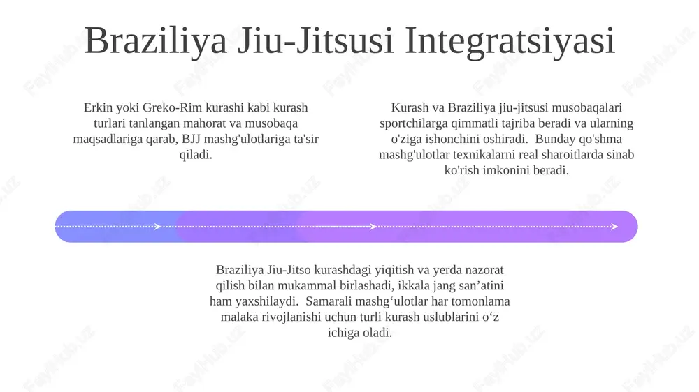 rlari umumiy jang qobiliyatini oshirish uchun qo'shiladi. musobaqalar klub ichidagi bahslardan mintaqaviy va milliy sambo turnirlarigacha cho'zilishi mumkin. kurash mashqlari add text add text add text add text add text add text mashqlar: alohida ko'nikmalarga (masalan, yiqitish, qochish, teskari harakatlar) qaratilgan maxsus mashqlar. takrorlash texnikani, tezlikni va bosim ostida samaradorlikni yaxshilaydi. juftlik bilan mashq qilishni o'z ichiga oladi. musobaqa simulyatsiyalari: kurash formatidagi (ballar, vaqt chegaralari) tuzilgan stsenariylar. strategik fikrlashni, stress ostidagi qaror qabul qilishni va chidamlilikni yaxshilaydi. jonli kurash: o'rganilgan usullarni raqobat muhitida qo'llashga, haqiqiy janglarni simulyatsiya qilishga qaratilgan. turli xil sheriklar va stsenariylar moslashuvchanlik va tajribani oshiradi. havaskor kurash musobaqalari 01 02 03 havaskor turnirlar turli yosh va mahorat darajalarini, yangidan boshlaganlardan tortib yuqori malakali o'yinchilarga qadar, o'z ichiga olib, raqobat va mahoratni rivojlantirishga yordam beradi. erkin, yunon-rum va xalq kurashi mashhur mashg'ulot uslublari bo'lib, har biri turli texnika va strategik yondashuvlarga e'tibor qaratadi. mashqlarga kuch, texnika va bahs …