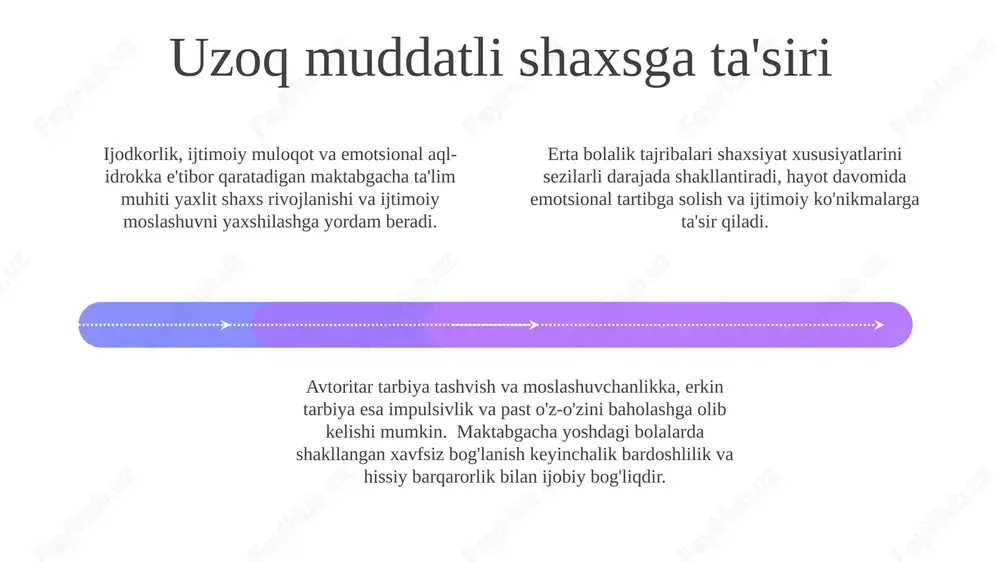ʻnikmalarni rivojlantiradi. o'yin orqali o'rganish va tarbiya uslublari o'zaro ta'siri bolaning shaxsiyatini shakllantiradi, uning hissiy tartibga solishini, bardoshliligini va ijtimoiy kompetensiyasiga ta'sir qiladi. o'qituvchi-bola munosabatlarining ta'siri add text add text add text add text add text add text o'qituvchi-bola munosabatlarining ijobiyligi hissiy xavfsizlik va ijtimoiy xulq-atvorni rivojlantirib, shaxsiyat rivojiga ijobiy ta'sir ko'rsatadi. e'tiborsiz yoki haddan tashqari erkin maktabgacha ta'lim muhiti shaxsiyat rivojlanishiga salbiy ta'sir ko'rsatib, o'ziga ishonchsizlik va xulq-atvor muammolariga olib kelishi mumkin. maktabgacha ta'lim muassasalarida avtoritar tarbiya uslubi bolalarda o'z-o'zini tarbiyalash va ijtimoiy kompetentsiyani yaxshilashga olib keladi. ijod va o'z-o'zini ifoda etish 01 02 03 demokratik maktabgacha ta'lim muhiti o'z-o'zini ifoda etish va ijodiy izlanishlarni rag'batlantirib, o'ziga ishonadigan, moslashuvchan shaxslarni tarbiyalaydi. erkin tarbiya, ozodlik bersa-da, tuzilmasiz boʻlishi va oʻz-oʻzini tarbiyalash hamda diqqatni jamlash rivojiga toʻsqinlik qilishi mumkin. avtoritar tarbiya ijodkorlik va o'z-o'zini ifodalashni bostirishi, shaxsning rivojlanishiga to'sqinlik qilishi mumkin. sales 1st qtr 2nd qtr 100 0 sales 1st qtr …