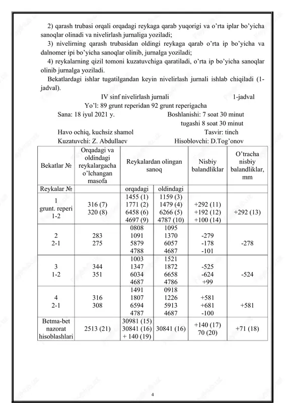 boshlanishi: 7 soat 30 minut tugashi 8 soat 30 minut havo ochiq, kuchsiz shamol tasvir: tinch kuzatuvchi: z. abdullaev hisoblovchi: d.tog’onov bekatlar № orqadagi va oldindagi reykalargacha o’lchangan masofa reykalardan olingan sanoq nisbiy balandliklar o’tracha nisbiy balandliklar, mm reykalar № orqadagi oldindagi 1 grunt. reperi 1-2 316 (7) 320 (8) 1455 (1) 1771 (2) 6458 (6) 4697 (9) 1159 (3) 1479 (4) 6266 (5) 4787 (10) +292 (11) +192 (12) +100 (14) +292 (13) 2 2-1 283 275 0808 1091 5879 4788 1095 1370 6057 4687 -279 -178 -101 -278 3 1-2 344 351 1003 1347 6034 4687 1521 1872 6658 4786 -525 -624 +99 -524 4 2-1 316 308 1491 1807 6594 4787 0918 1226 5913 4687 +581 +681 -100 +581 betma-bet nazorat hisoblashlari 2513 (21) 30981 (15) 30841 (16) + 140 (19) 30841 (16) +140 (17) 70 (20) +71 (18) iv sinf nivelirlashda nivelir bilan reykadan sanoq olish …
