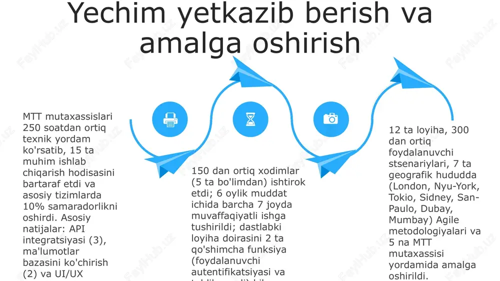 asosiy xususiyat, byudjet 500 ming dollar, muddat 6 oy. xatarlar matritsasini (27 aniqlangan xatar) 3 tashqi va 2 ichki mutaxassis ko'rib chiqdi. loyiha doirasining o'zgarishi (3-bosqich, yanvar 2025): resurs yetishmasligi (2 nafar jamoa a'zosi boshqa joyga ko'chirilgan) tufayli 3-funksiya keyinga qoldirildi. yakuniy sinov (1000 dan ortiq test holati), muvaffaqiyatli ishga tushirish (mart 2025). mtt mutaxassislari ishga tushirish davrida 24/7 qo'llab-quvvatlashni ta'minladilar. 2-bosqich (2024-yil iyul-dekabr) ishlari 5 sprintda, agile (scrum) metodologiyasi bilan boshlandi. mtt mutaxassislari (4 ma'lumotshunos, 2 kiberxavfsizlik mutaxassisi) tizim arxitekturasini (aws bulut platformasi) loyihalashda ishtirok etib, 12 ta jiddiy xatoni bartaraf qildi mijoz bilan hamkorlik va fikr-mulohaza 100 dan ortiq mijoz fikr-mulohazalari asosida 6 ta katta qayta ko'rib chiqish amalga oshirildi, 5 ta dasturiy platformada (adobe creative suite, salesforce, jira) 25 dan ortiq dizayn o'zgarishi va 12 ta texnik o'zgartish kiritildi, natijada dastlabki loyiha doirasida 95% moslik ta'minlandi 25+ ishtirokchi, 3 mintaqaviy ofis (london, parij, nyu-york) bilan hamkorlikda 10+ …