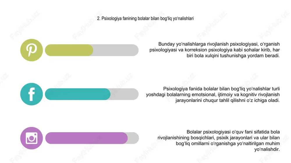 bolalar psixologiyasi - Page 4
