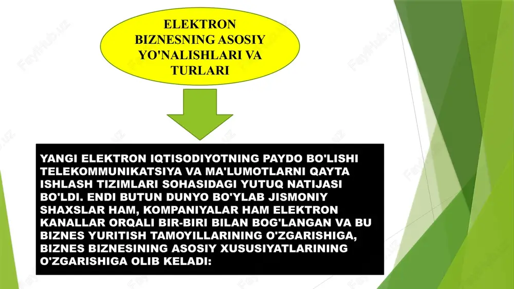 elektron biznesda xaridorlarning toifalari - Page 4