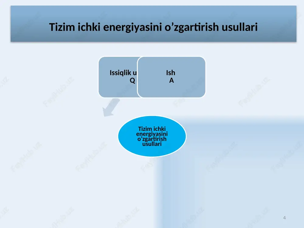 molekulyar fizika va termodinamika qonunlarini qo’llab masalalar yechish - Page 4
