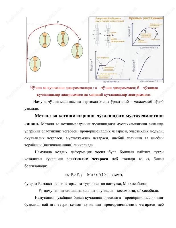 dalang kesim yuziga nisbatan shu namuna okuvchanligining fizik chegarasi deyiladi va ok bilan belgilanadi: ok = rok / f0; mn / m2 (10-1kg/mm2), bu erda rok -okuvchanlik chegarasidagi nagruzka, mn xisobida; f0 -namuna kundalang kesimining yuzi, m2 xisobida. namunaning koldik uzayishi dastlabki uzunlikning 0,2 protsentiga teng bulgan paytga tugri keluvchi kuchlanish okuvchanlikning shartli chegarasi deb ataladi va 0,2 bilan belgilanadi: 0,2 = r0,2 / f0; mn / m2 (10-1kg/mm2), bu erda r0,2 -namunaning koldik uzayishi dastlabki uzunligining 0,2 protsentiga teng bulgan paytga tugri keluvchi nagruzka, mn xisobida; f0 -namuna kundalang kesimining yuzi, m2 xisobida. okuvchanlik chegarasidan sung metallning kuchlanishi uzining eng yukori kiymatiga etadi. kuchlanishning ana shu kiymatidagi nagruzka mustaxkamlik chegarasidagi nagruzka deb ataladi va rb bilan belgilanadi (rasmga karang). nagruzka rb kiymatiga etgach namunada buyin xosil bula boshlaydi, buning natijasidanagruzka pasaya boradi. nixoyat, nagruzkaning kiymati rz ga tushganda namuna uziladi. nagruzkaning ana shu kiymati (rz) namunaning uzilish paytidagi nagruzka …