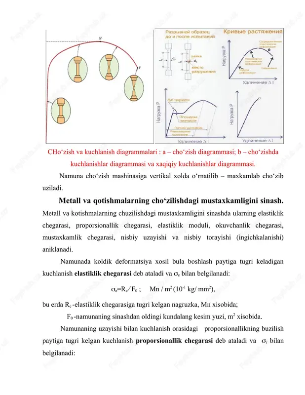 nisbatan shu namuna okuvchanligining fizik chegarasi deyiladi va ok bilan belgilanadi: ok = rok / f0; mn / m2 (10-1kg/mm2), bu erda rok -okuvchanlik chegarasidagi nagruzka, mn xisobida; f0 -namuna kundalang kesimining yuzi, m2 xisobida. namunaning koldik uzayishi dastlabki uzunlikning 0,2 protsentiga teng bulgan paytga tugri keluvchi kuchlanish okuvchanlikning shartli chegarasi deb ataladi va 0,2 bilan belgilanadi: 0,2 = r0,2 / f0; mn / m2 (10-1kg/mm2), bu erda r0,2 -namunaning koldik uzayishi dastlabki uzunligining 0,2 protsentiga teng bulgan paytga tugri keluvchi nagruzka, mn xisobida; f0 -namuna kundalang kesimining yuzi, m2 xisobida. okuvchanlik chegarasidan sung metallning kuchlanishi uzining eng yukori kiymatiga etadi. kuchlanishning ana shu kiymatidagi nagruzka mustaxkamlik chegarasidagi nagruzka deb ataladi va rb bilan belgilanadi (rasmga karang). nagruzka rb kiymatiga etgach namunada buyin xosil bula boshlaydi, buning natijasidanagruzka pasaya boradi. nixoyat, nagruzkaning kiymati rz ga tushganda namuna uziladi. nagruzkaning ana shu kiymati (rz) namunaning uzilish paytidagi nagruzka deb ataladi. mustaxkamlik …