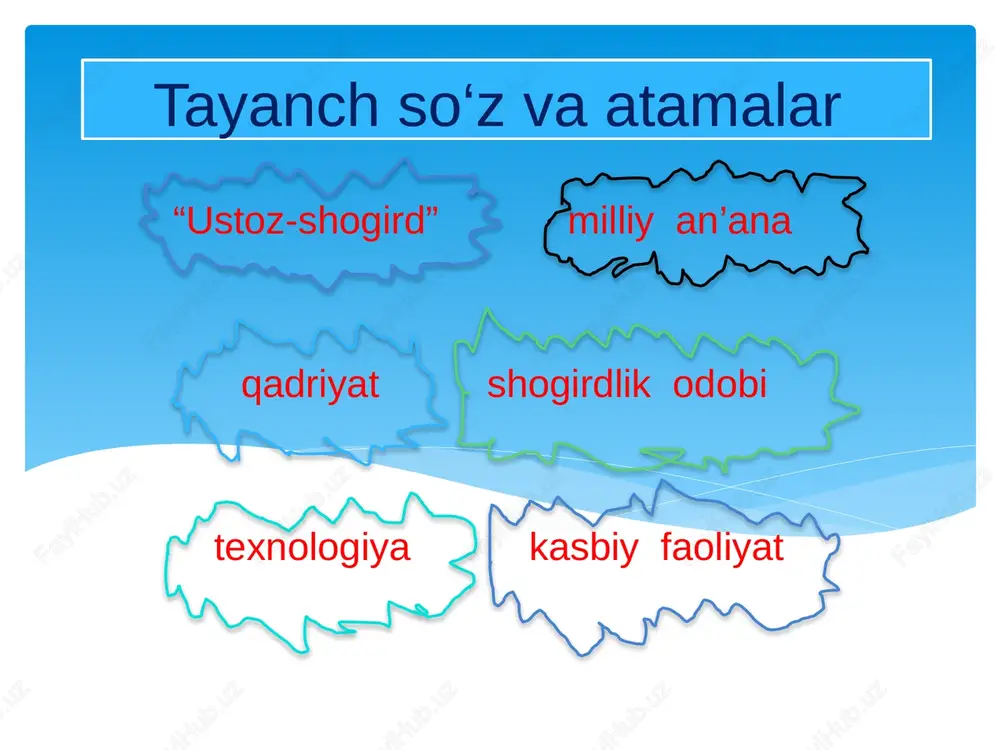 ositalarining nafaqat keng qo‘llanilishi, balki ularning yangidan-yangi turlari yaratilishida yaqqol ko‘zga tashlanadi.juda yuqori moddiy- texnika bazasiga ega yapon ta’lim-tarbiya tizimida o‘quvchi va o‘qituvchi munosabatining «ustoz-shogird» usulidan «teng hamkorlik» usuliga o‘tib borayotganligi kuzatiladi va bu o‘quvchi ta’lim tizimining bevosita ijod bilan mashg‘ul faol obyektiga aylanishiga olib keladi. t/r amaldagi holat (o‘zbekistonda) amaldagi holat (yaponiyada) taklif bugun esa, ba’zi bir holatlarda bir tomondan ustozning shogirdiga nisbatan munosabati ma’nan qonunga zid bo‘lsa, ikkinchi tomondan shogirdning ham ustozlarga bo‘lgan qo‘pol hatti-harakatlari turli-xil murakkab muammolarga sabab bo‘lmoqda. kattalarga hurmat, kichiklarga izzat; juda nozik istihola, vazmin ruhiy barqarorlik, shirin so‘z bilan o‘z maqsadiga qat’iy intilish, chiroyli niqoblangan o‘tkir mulohazalar bilan ish yuritish va h.k.) kelib chiqilgan holda ulardagi ta’lim-tarbiya masalalarida oila omili hali ham ustuvor ekanligini kuzatish mumkin bo‘ladi; - ulardagi ta’lim-tarbiya bo‘yicha talablari qattiqligining ayrim tarixiy jihatlari (samuraylarning «busido» kodeksidan kelib chiqadigan achchiq bo‘lsada to‘g‘ri gapirish, qiyinchiliklarga sabr qilish, doimiy izlanishda bo‘lish tartib intizom va …