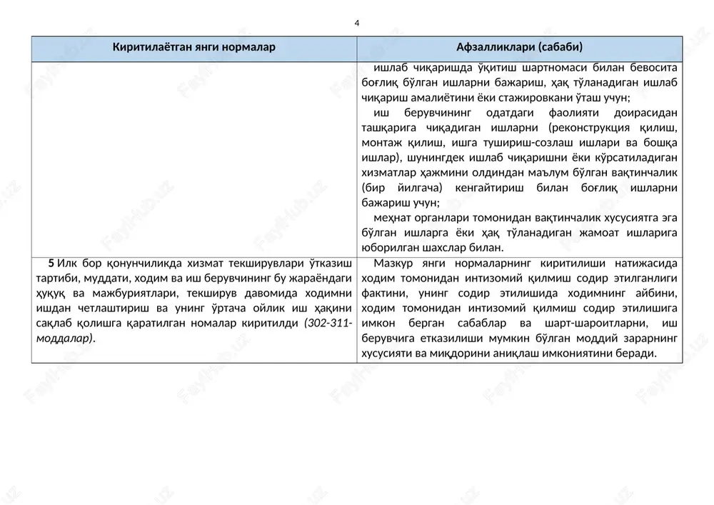 oddalar). mazkur yangi normalarning kiritilishi natijasida xodim tomonidan intizomiy qilmish sodir etilganligi faktini, uning sodir etilishida xodimning aybini, xodim tomonidan intizomiy qilmish sodir etilishiga imkon bergan sabablar va shart-sharoitlarni, ish beruvchiga etkazilishi mumkin bo'lgan moddiy zararning xususiyati va miqdorini aniqlash imkoniyatini beradi.