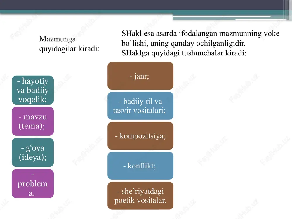 iblik esa asarning asosiy g‘oyasini yaxlit va aniq ochishga xizmat qiladi. syujet tiplari va kompozitsiya: konflikt asar qahramonlari o’rtasidagi qarama-qarshilik bo’lib, voqea va xarakterlar ana shu qarama-qarshilikning rivojlanishi jarayonida ochiladi. konflikt ayniqsa dramatik asarlarda juda muhimdir. xarakterlar qanchalik aniq va yopiq bo’lsa konflikt ham shunchalik jiddiy bo’ladi. konflikt voqealarni harakatga keltiradi. qarama-qarshi kuchlar kurashi tarzidagi konflikt (oybekning «qutlug’ qon» romanidagi mulkdor boylar bilan faqir batraklar o’rtasidagi kurash). qarama-qarshi xarakterlar kurashi tarzidagi konflikt («sinchalak» povestidagi saida va qalandarov o’rtasidagi kurash). - qarama-qarshi tuyg‘ular kurashi tarzidagi konflikt (hamletning «tirik qolmoq yo o’lmoq» monologidagi qahramonning hayot va o’lim haqidagi fikrlari kurashi). bunday ichki konfliktni ichki kollizitsiya ham deyishadi. badiiy konfliktning 3 tipi bo’ladi: lirikada konflikt kolliziya tarzida bo’lib, tezis va antitezis to’nashuvidan yuzaga chiqadi. bir vaqtlar konfliktsizlik nazariyasi ta’sirida yozilgan asarlarda hayot qiyinchiliklarsiz yuzaki tasvirlanardi. konfliktsizlik nazariyasi adabiyot taraqqiyotiga katta zarar yetkazdi. image2.jpeg image3.jpeg image4.jpeg image5.jpeg /docprops/thumbnail.jpeg