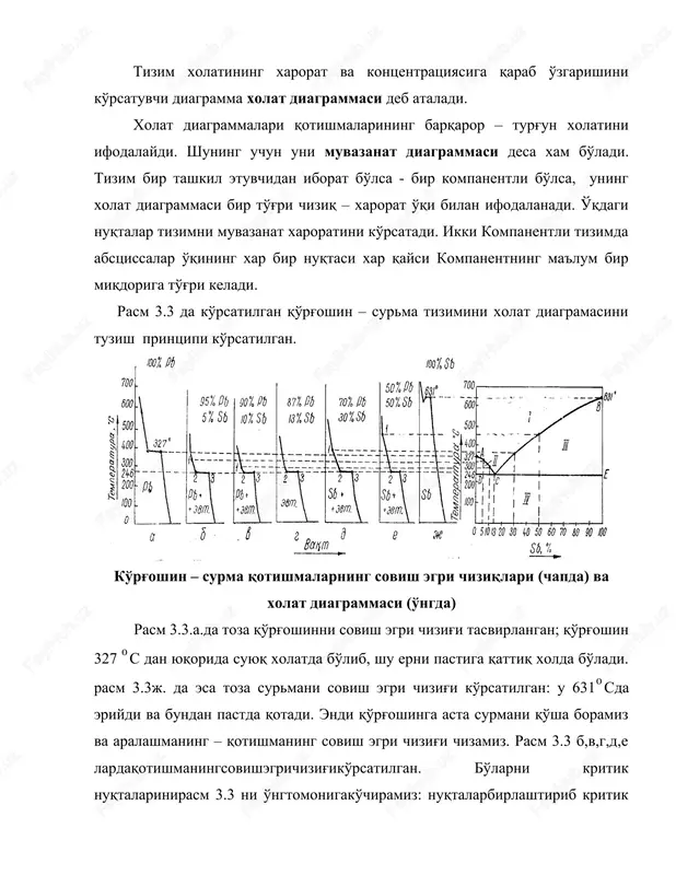 r–biri bilan ximyaviy birikmalar xosil qilmaydigan, ya'ni mexanik aralashma xosil qiladigan qotishmalarni xolat diagrammasiga birinchi tip diagrammasi deyiladi. bunga misol rb-sb tizimi. rasm 3.4, rasm 3.5 pb – sb qotishmalarning xolat diagrammasi і, іі xamda ііі qotshmalarning sovish egri chiziqlari 3.2.ikkinchi tip xolat diagrammasi. suyuq xolatda xam qattiq xolatda xam bir – biriga istalgancha eriydigan va o'zaro ximiyaviy birikma xosil qilmaydigan ikki kompanentdan iborat tizimining xolat diagrammasi ikkinchi tip xolat diagrammasi deb ataladi. bunga misol su-ni tizimi bo'ladi: rasm 3.6 cu – ni qotishmalarining xolat diagrammasi va і qotishmaning sovish egri chizig'i asb-suyuq qotishmaning kristallana boshlash chizig'i (likvidus). adb-batamom kristallanibbo'lishi (solidus) chizig'idir. rasm3.6. ningchaptomonida 1-qotishmaning sovishegrichizig'ivakristallanishjarayoniningsxemasitasvirlangan. buegrichiziqda 1 nuqtakristallanishningboshlanishiga, 2 nuqtaesakristallanishningoxirigato'g'rikeladi. 1va2 nuqtalarorasidagiqotishmaikkifazadan – suyuq faza bilanqattiqfazadaniborat. bu tip xolat diagrammasiga quyidagi tizimlar kiradi: cu-ni; au-ag; au-pb; fe-ni; fe-cr; fe-co; fe-v. 3.3.uchinchi tip xolat diagrammasi. suyuq xolatda bir–biriga istalgancha, qattiq xolatda esa bir-birida ma'lum chegaragacha eriydigan va ximiyaviy birikmalar xosil …