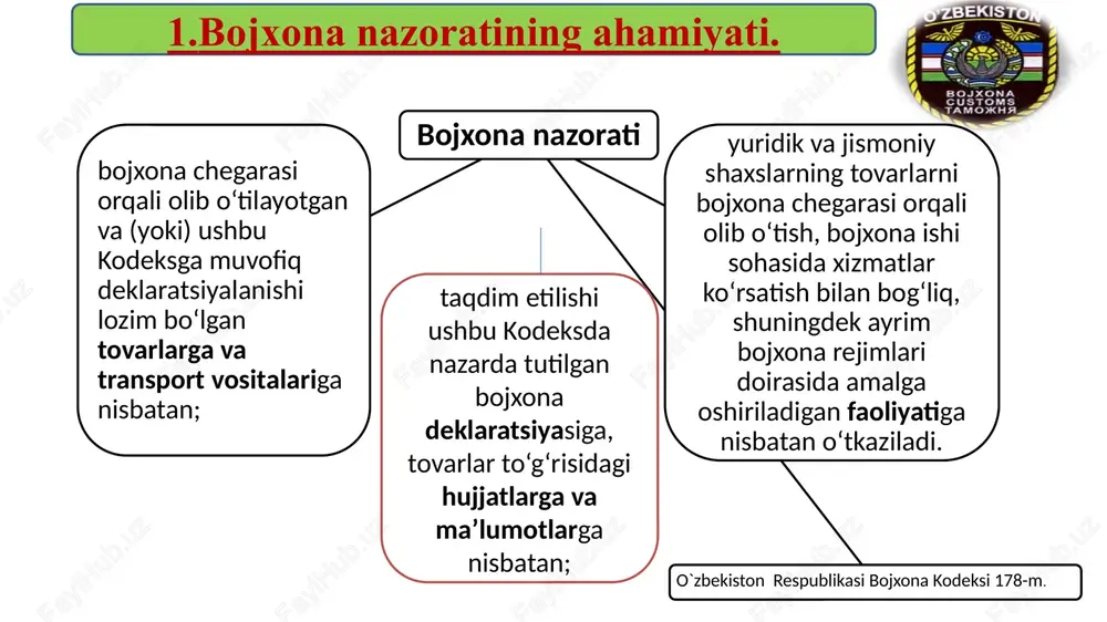 molik hujjatlarni tekshiradi. hujjatlarning asosiy rekvizitlari to‘liq va to‘g‘ri to‘ldirilganligini; zarur imzolar va muhrlarning (elektron raqamli imzoning) mavjudligini; tuzatishlarning tasdiqlanganganligini aniqlashni o‘z ichiga oladi. og‘zaki so‘rov og‘zaki so‘rov bojxona organining mansabdor shaxsi tomonidan vakolatli shaxslardan va bojxona nazoratini amalga oshirish uchun ahamiyatga molik holatlar to‘g‘risida ma’lumotlarga ega boshqa shaxslardan zarur axborotni og‘zaki shaklda, bunday so‘rov natijalarini yozma shaklda rasmiylashtirmagan holda olishni nazarda tutadi. axborot olish axborot olish bojxona organining mansabdor shaxsi tomonidan vakolatli shaxslardan va bojxona nazoratini amalga oshirish uchun ahamiyatga molik holatlar to‘g‘risida ma’lumotlarga ega boshqa shaxslardan zarur axborot olishni nazarda tutadi. axborot olish uchun vakolatli shaxsni va boshqa shaxsni chaqirish zarur bo‘lgan taqdirda bojxona organi yozma shaklda xabar yuboradi. bojxona ko‘zdan kechiruvi bojxona ko‘zdan kechiruvi bojxona organining mansabdor shaxsi tomonidan transport vositalarining bo‘limlarini, tovarlarning o‘rov-idishini ochmagan, ko‘zdan kechirilayotgan obyektlarni va ularning qismlarini bo‘laklarga ajratmagan va boshqa yo‘llar bilan ularning butligini buzmagan holda tovarlarning va (yoki) transport vositalarining, xalqaro …