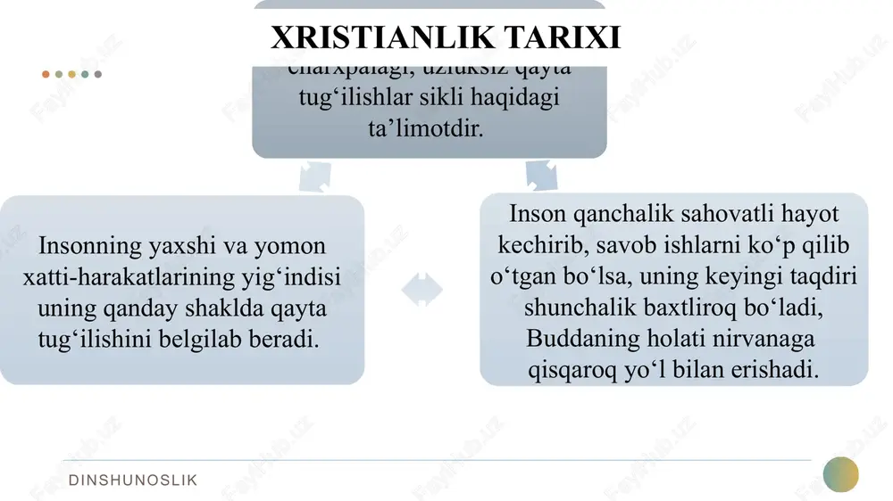lik bilan tanishtirdilar, mongoliya cho‘llari va hatto xitoygacha yetib bordilar. o’rta osiyoda xristianlikning tarqalishi dinshunoslik xristianlikning oldin eronda, keyin o‘rta osiyoda tarqalishini an’anaga ko‘ra, xristianlarning avval vizantiya, keyin esa sosoniy hukmdorlari tomonidan tazyiq ostiga olinishlari bilan bog‘laydilar. xristianlarning sharqqa harakatlanishi buyuk ipak yo‘li savdo yo‘llarining shakllanishi, unga xizmat ko‘rsatishga mo‘ljallangan muayyan hunarmand hamda savdogar qatlam va guruhlarning shakllanishi bilan ham bog‘liq. o’rta osiyoda xristianlikning tarqalishi tadqiqotchilarning fikricha, o‘rta osiyoning janubiy chegaralariga yaqin erlarda joylashgan jamoalar bu erda xristianlikning paydo bo‘lishida asosiy rol o‘ynagan. ular vizantiya, suriya, falastin va erondan o‘rta osiyoga ko‘chib kelib, bu erda o‘zlari bilan olib kelgan o‘z madaniyati, san’ati va diniy ta’limotini tarqatishgan. marv xristianlari to‘g‘risidagi ma’lumotlar eng qadimgi hisoblanadi. ilmiy adabiyotda shunday fikr mavjudki, xristianlar, beruniy guvohligi bo‘yicha, marvda iso masih tug‘ilganidan 200 yil o‘tgach paydo bo‘lgan. beruniy marvga xristianlikning dindor baraxiy tomonidan 200 yildan keyin olib kirilgani haqida ma’lumot beradi. dinshunoslik o’rta osiyoda xristianlikning tarqalishi …
