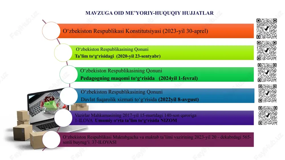 n natija 1. o‘quv ishlari bo‘yicha direktor o‘rinbosarining faoliyati samaradorligini oshirish 1. raqamli axborot texnologiyalar bilan ishlash bo‘yicha seminar tashkil etish. direktor; o‘ibdo‘; informatika o‘qituvchilari; har chorak o‘ibdo‘ ning vaqt sarfini tejash va samaradorlik oshadi. 2. o‘rgan-o‘rgat, ustoz-shogird an’analarini tashkil etish. direktor; o‘ibdo‘; metod birlashma rahbarlari; har hafta 2 lavozim majburiyatlarining ijrosini ta’minlash 1.me’yoriy hujjatlar yuzasidan (online) sorovnomalari o‘tkazish. direktor; o‘ibdo‘; informatika o‘qituvchisi; kadrlar menejeri; har oy davomida huququy savodxonlik oshishiga hamda ijro intizomining buzilishini oldi olinadi. chora-tadbir. e’tiboringiz uchun rahmat! image1.jpeg image13.png image14.jpeg image12.jpeg image15.jpeg image3.jpeg image19.png image20.png image16.png image17.png image18.png image21.jpeg image4.jpeg image22.jpeg image23.png image24.jpeg image25.jpeg image26.jpeg image27.png image28.svg image28.jpeg image29.jpeg image30.png image31.png image32.png image33.png image34.png image35.png image2.jpeg /docprops/thumbnail.jpeg